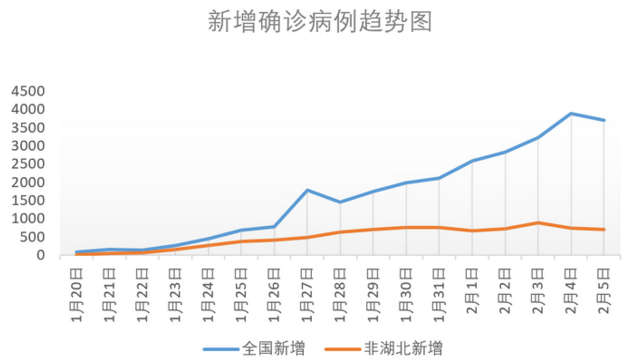 第624页