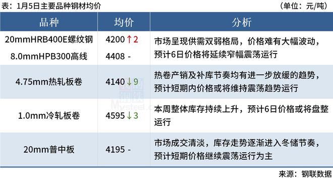 揭秘早期贷房利率，历史沿革与初始形态探索