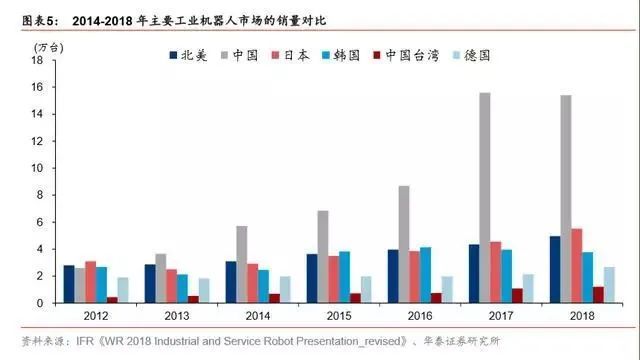 中国早期发展格局，历史脉络、深远影响与初始蓝图