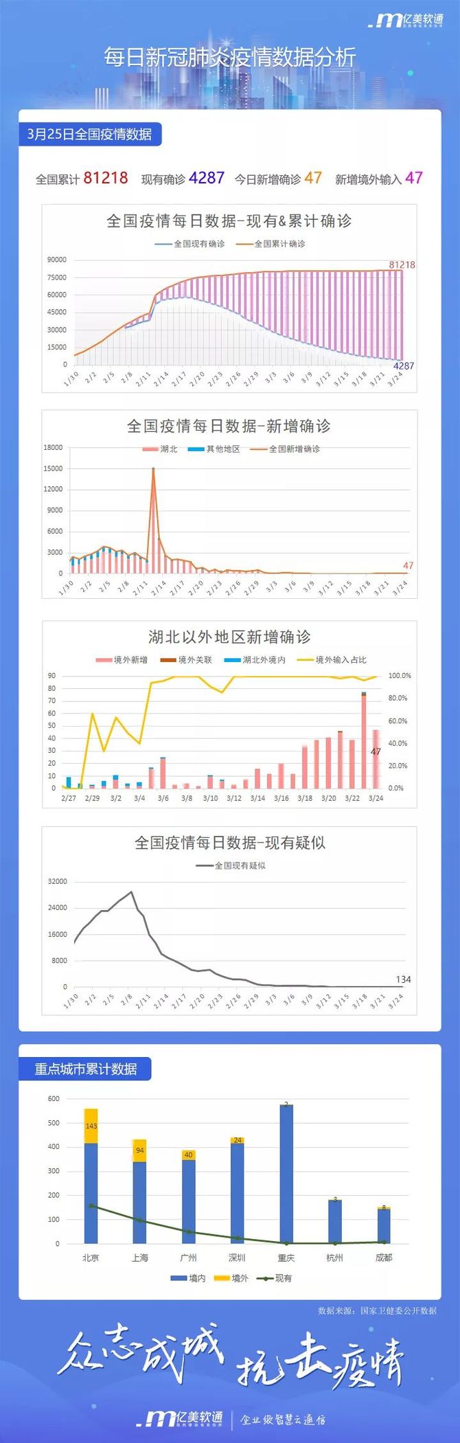 新冠抗疫最早数据揭秘，疫情初期的真相与挑战