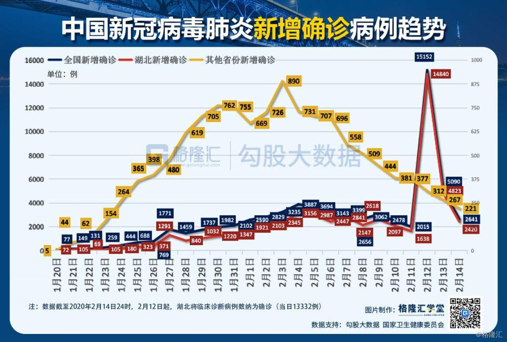 全球疫情最早情况的回顾与解析，历史视角的审视与解析