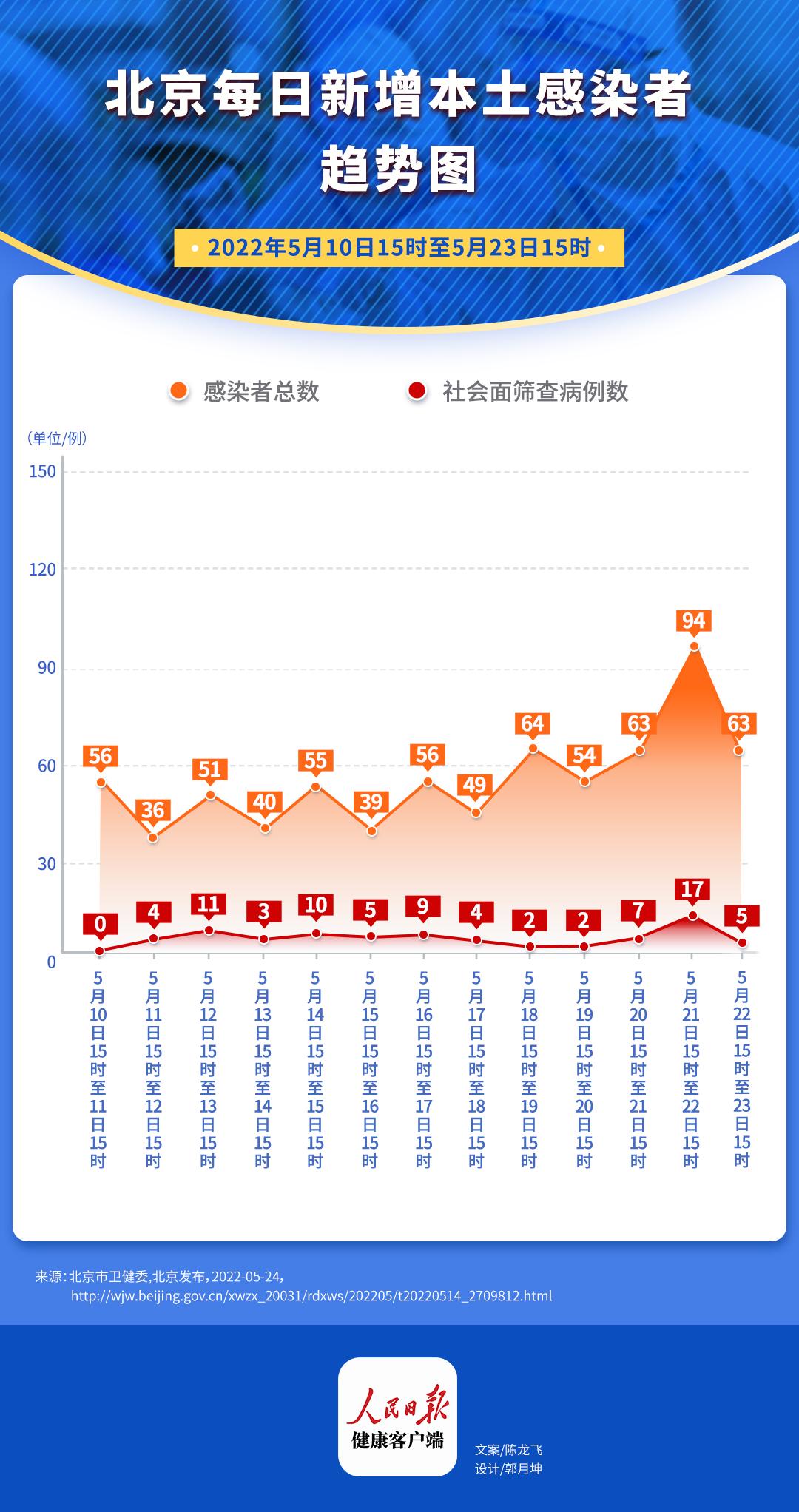 北京新疫情股市早期预测洞察与深度解析