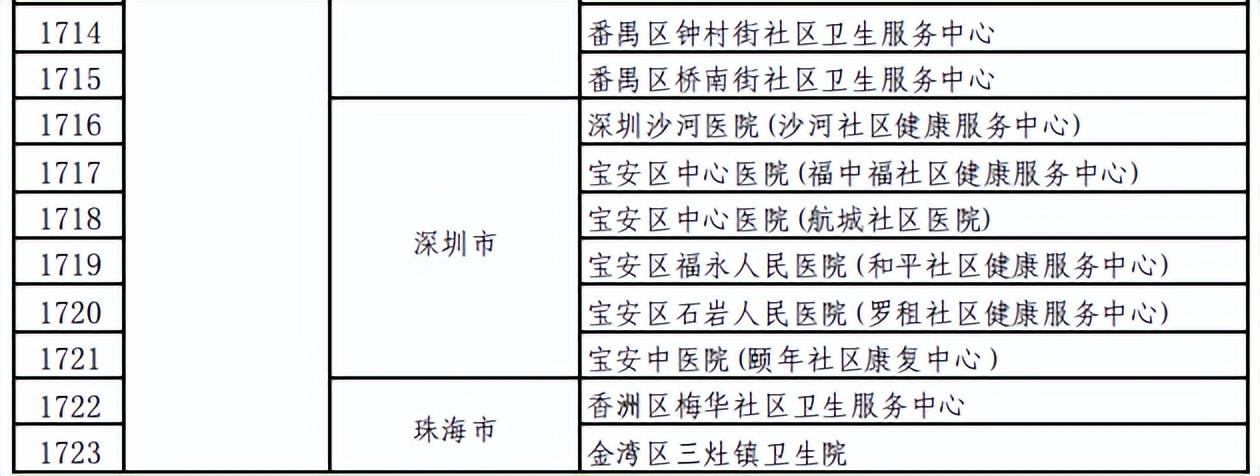 教育科研 第64页