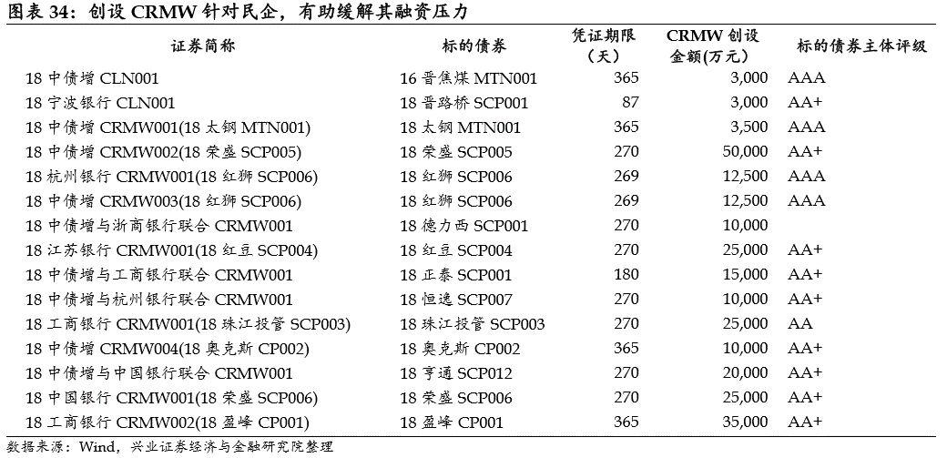 课程改革 第60页