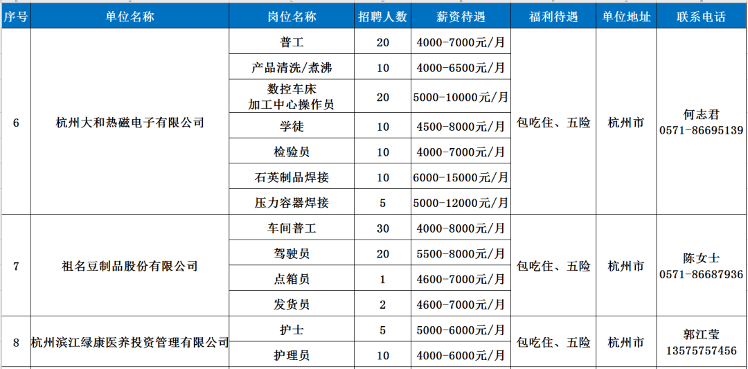 探索恩施招聘信息的源头，恩施最早招聘秘密揭秘