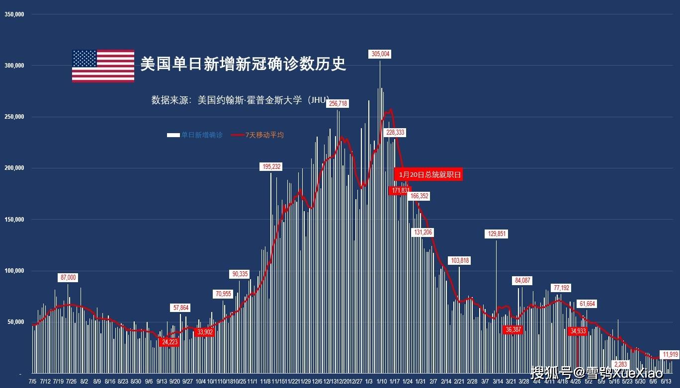 2025年2月 第28页