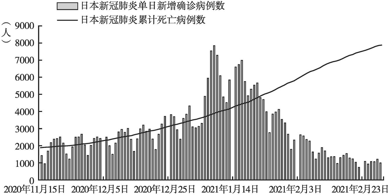 教育实验 第56页