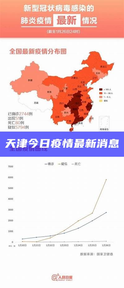 学校简介 第59页