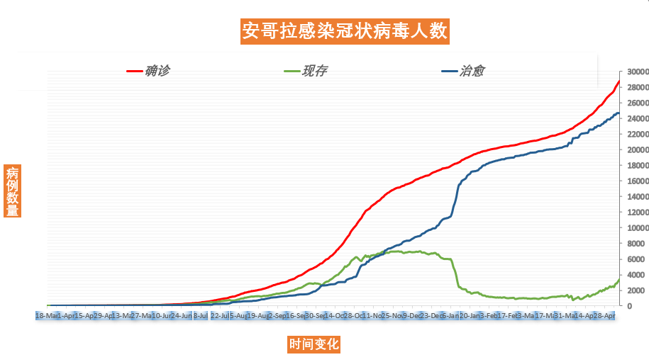 2025年3月 第252页