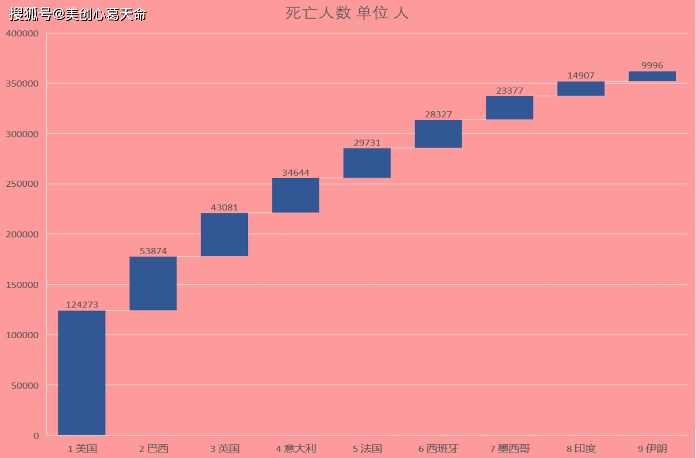 2025年3月 第344页