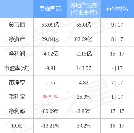 2025年3月 第245页