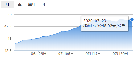 2025年3月 第498页