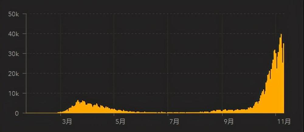 课程改革 第43页