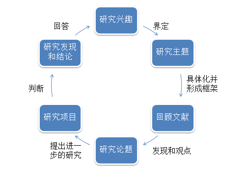 2025年3月 第234页