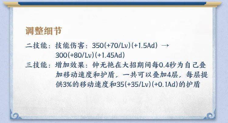 揭秘最早一期情报的起源与重要性，信息揭秘首期情报报道