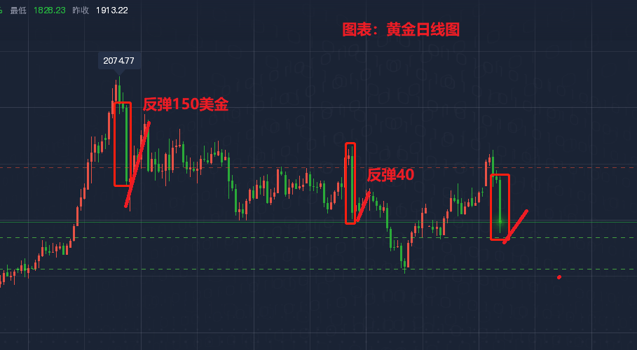 课程改革 第35页