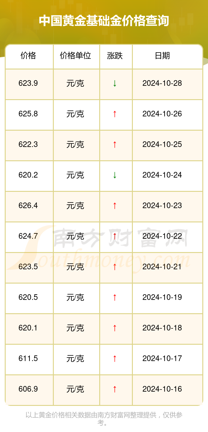 教育实验 第35页