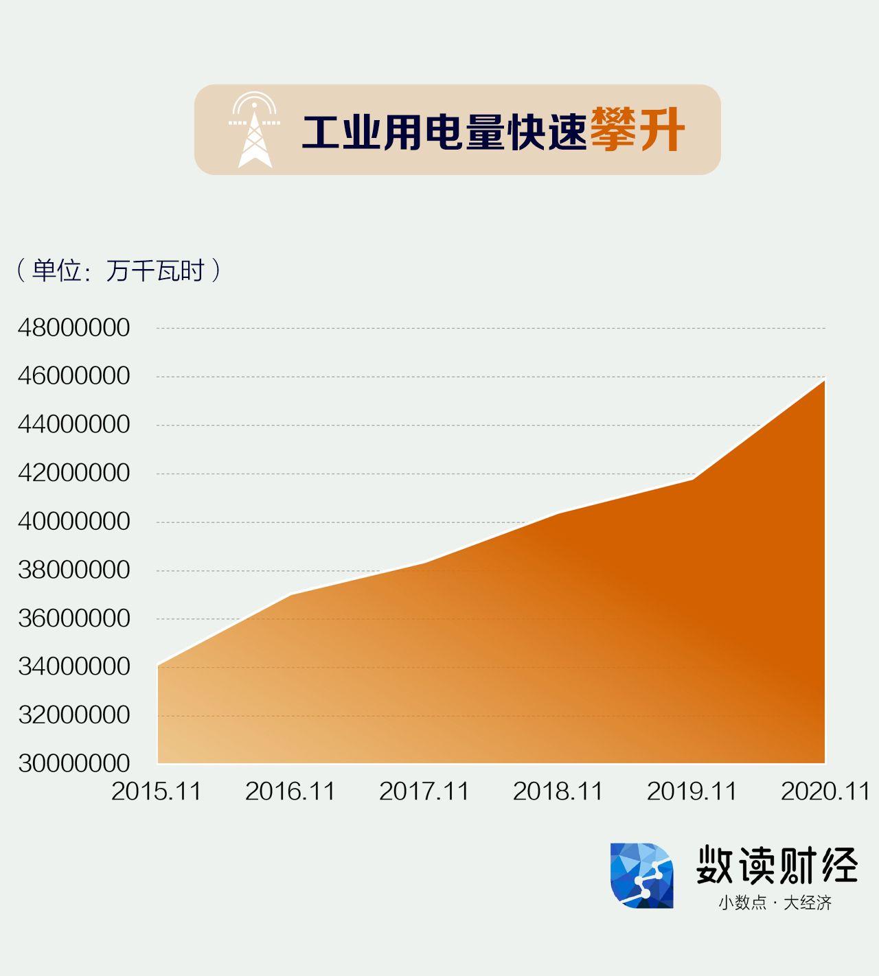 浙江省限电最早通知发布，应对能源紧张，保障可持续发展顺利进行