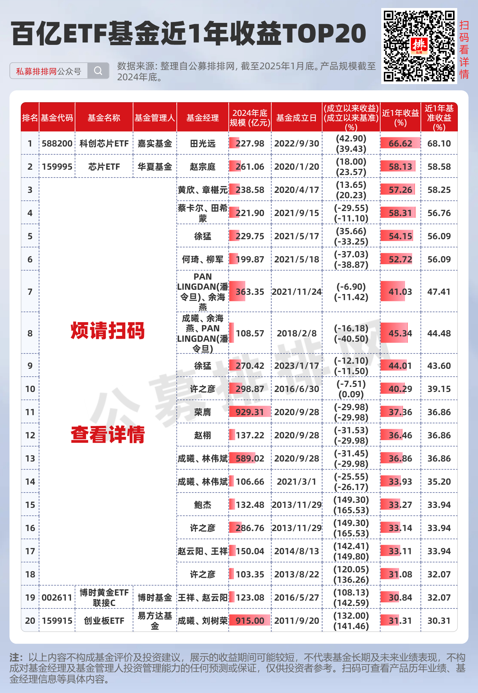 第262页