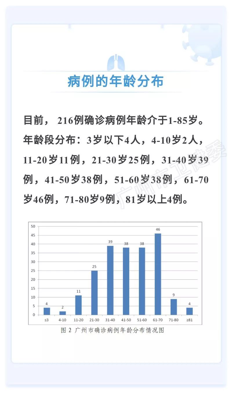 学校沿革 第18页