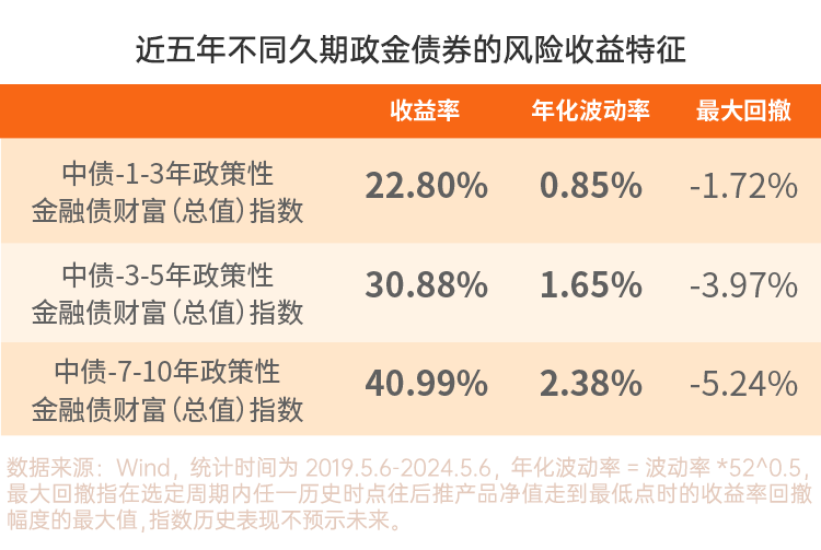 2025年3月 第212页