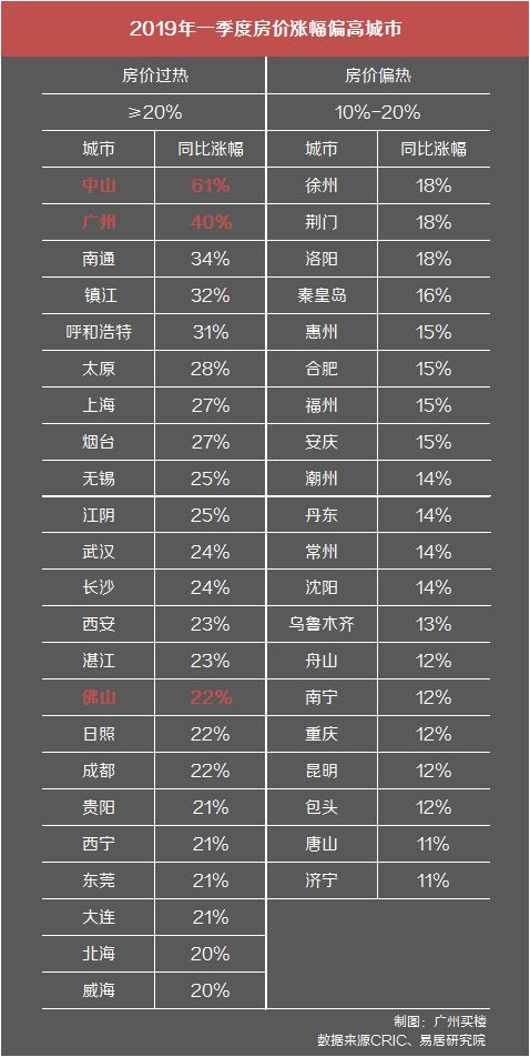 2025年3月 第203页