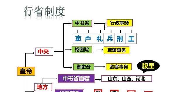 2025年3月 第197页