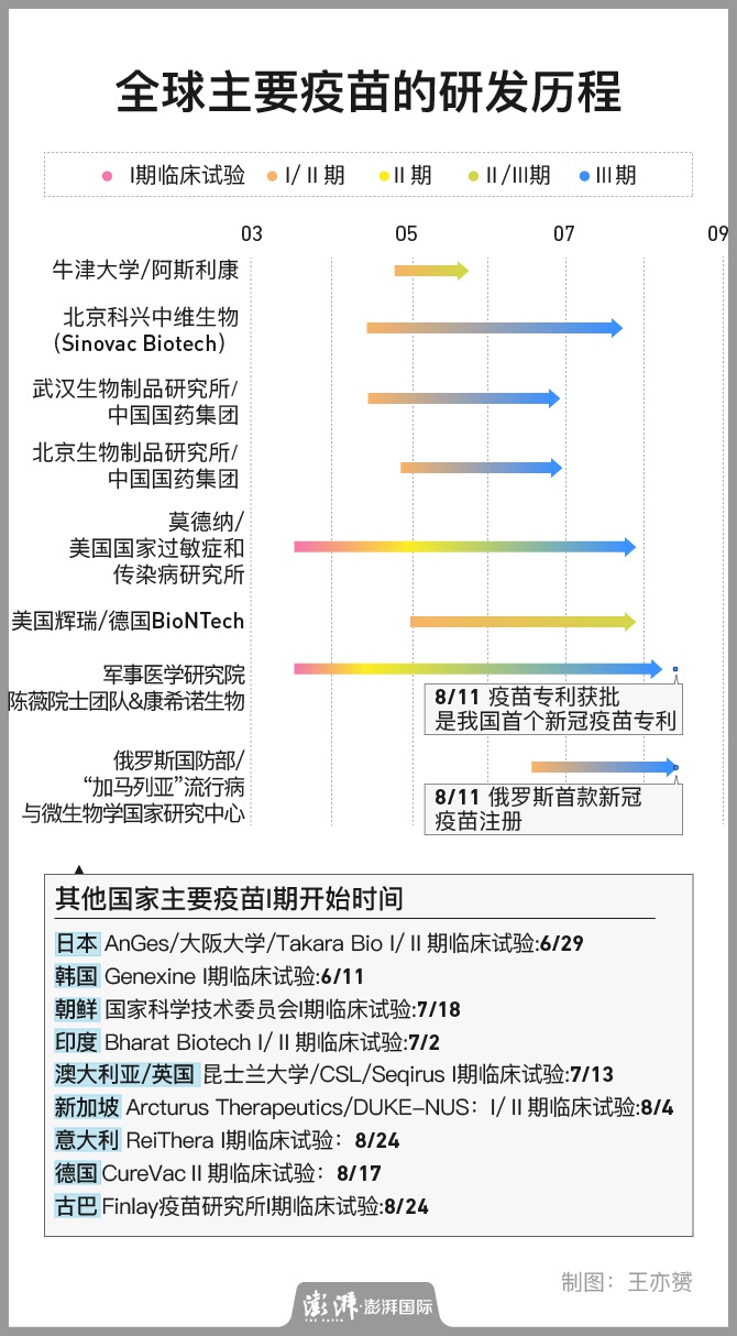 2025年3月 第188页