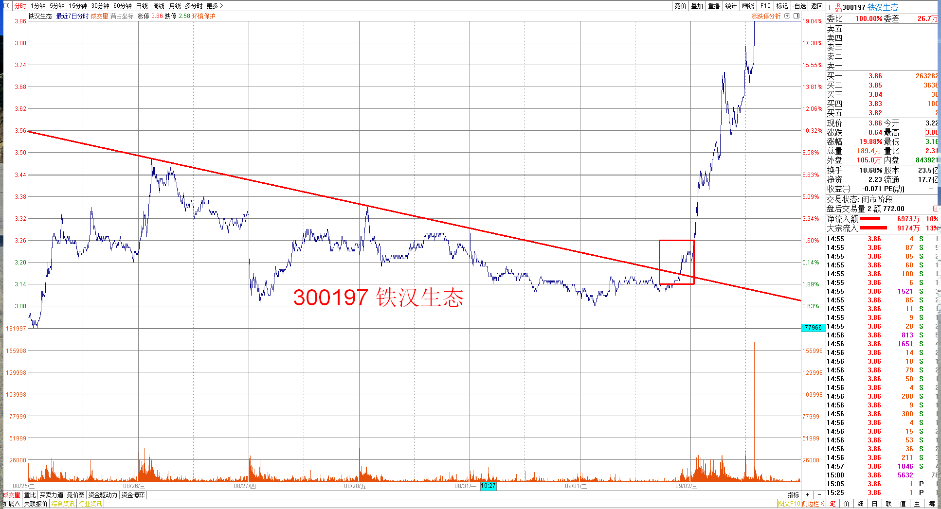 2025年3月 第186页