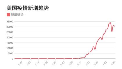 2025年3月 第158页