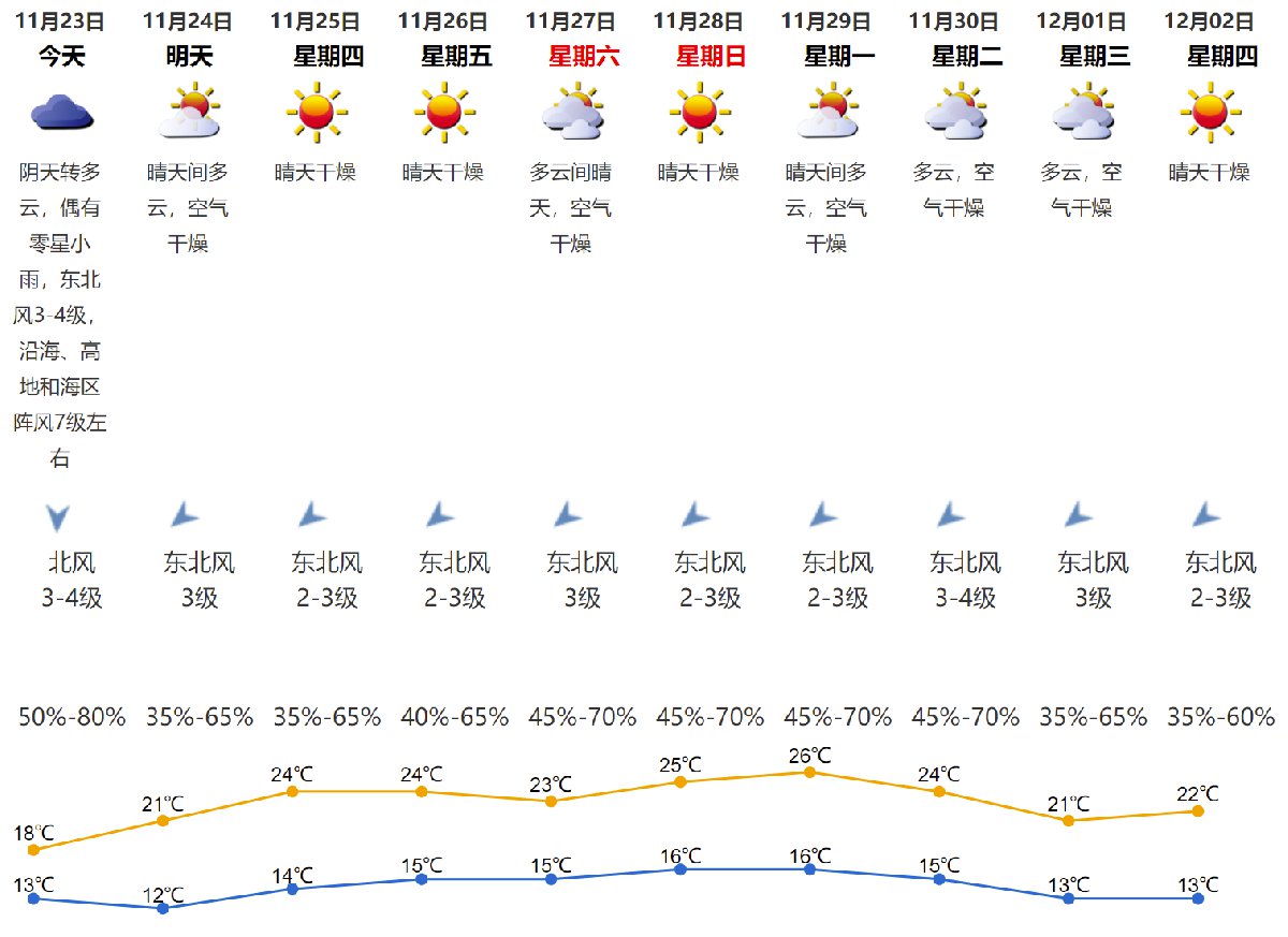 2025年3月 第107页