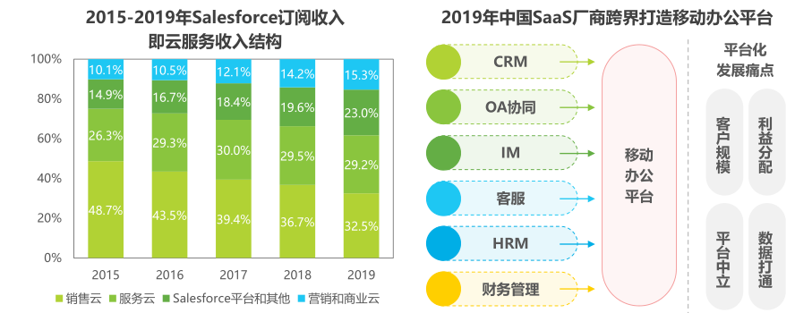 2025年3月 第91页