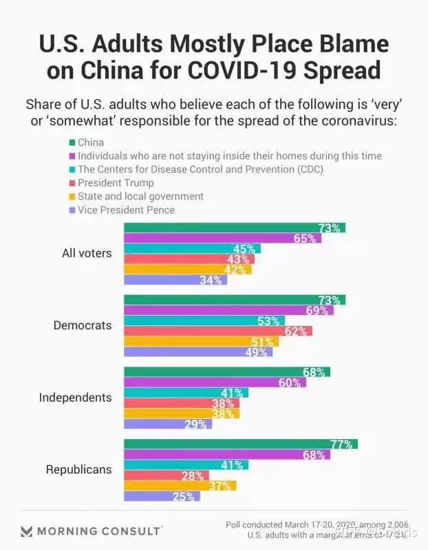 美国最早情况11月