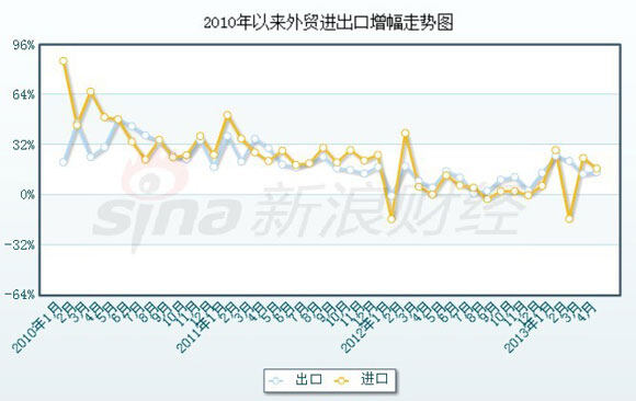 2025年3月 第78页