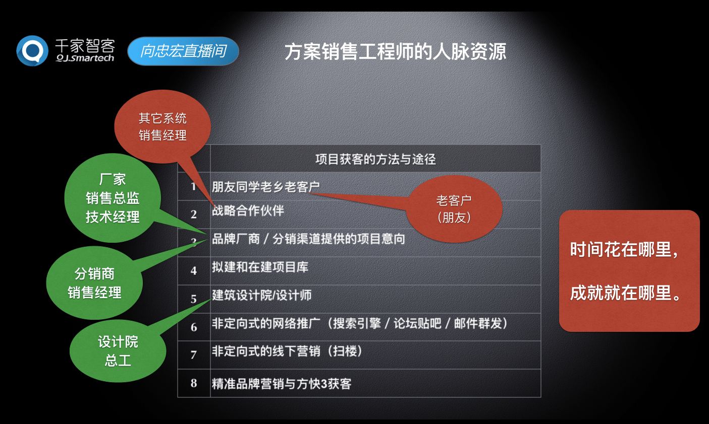 2025年3月 第87页