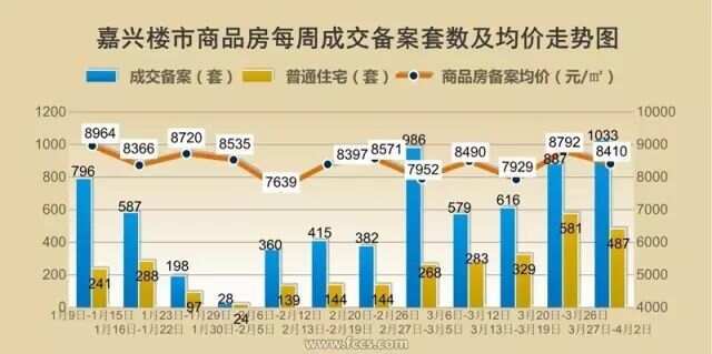 2025年3月 第64页