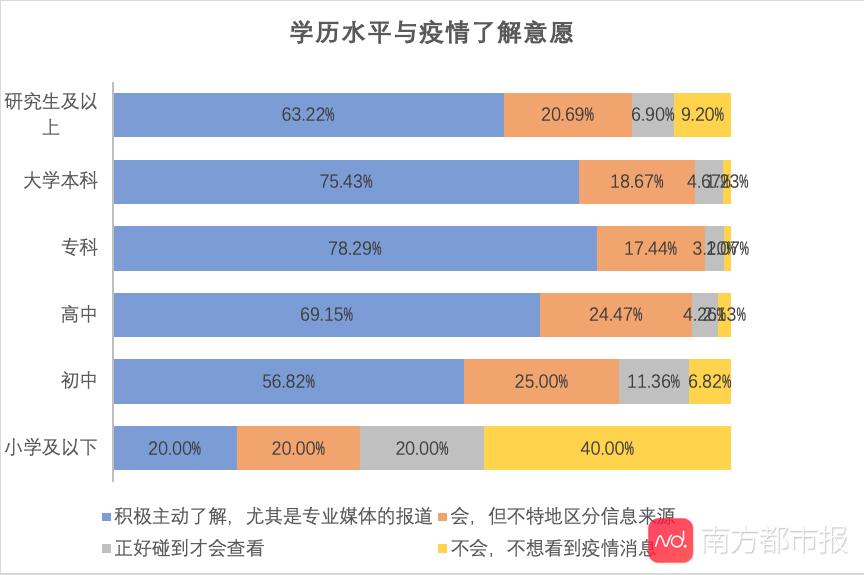 2025年3月 第45页