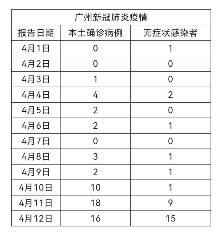 2025年3月 第85页