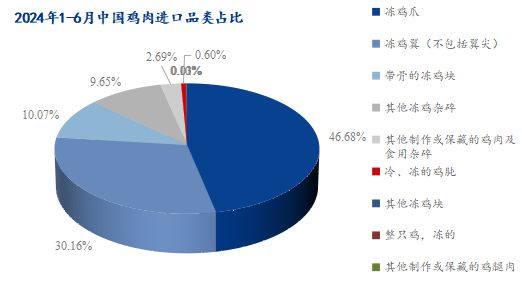 2025年3月 第73页