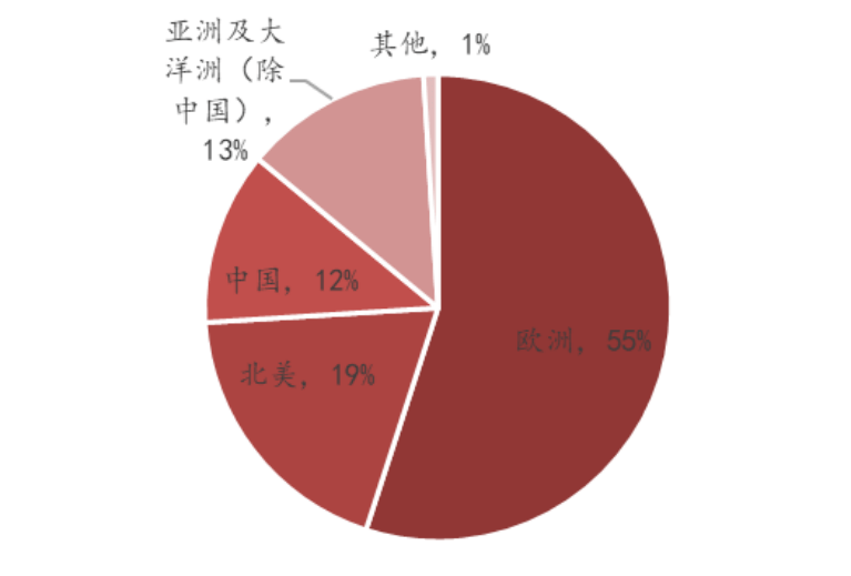 2025年3月19日 第16页